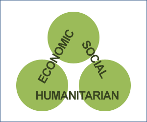Tripod - Economic, Social, Humanitarian