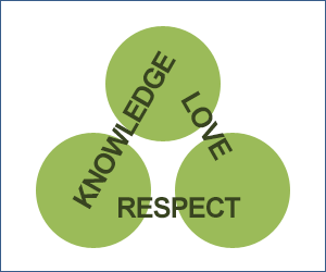 Tripod - Knowledge, Love, Respect