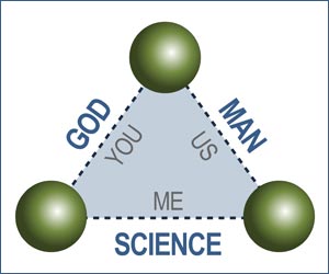 God, Man and Science - Me, You and Us God, Man and Science - Me, You and Us