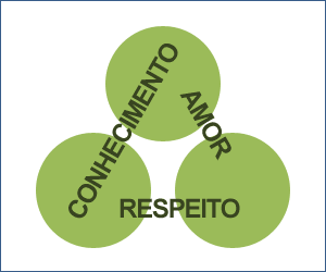 Trip - Conhecimento, Amor, Respeito