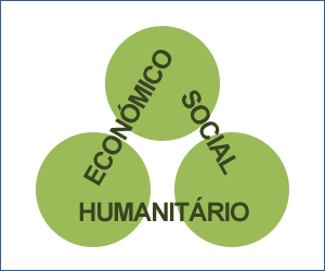 Trip - Econmico, Social, Humanitrio
