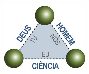 Deus, Homem e Cincia - Eu, Tu e Ns